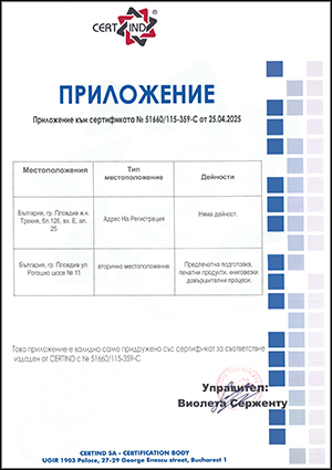 Anex-BG